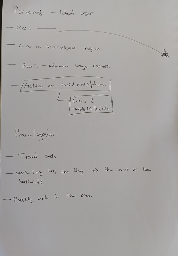 Kaikōmako persona development