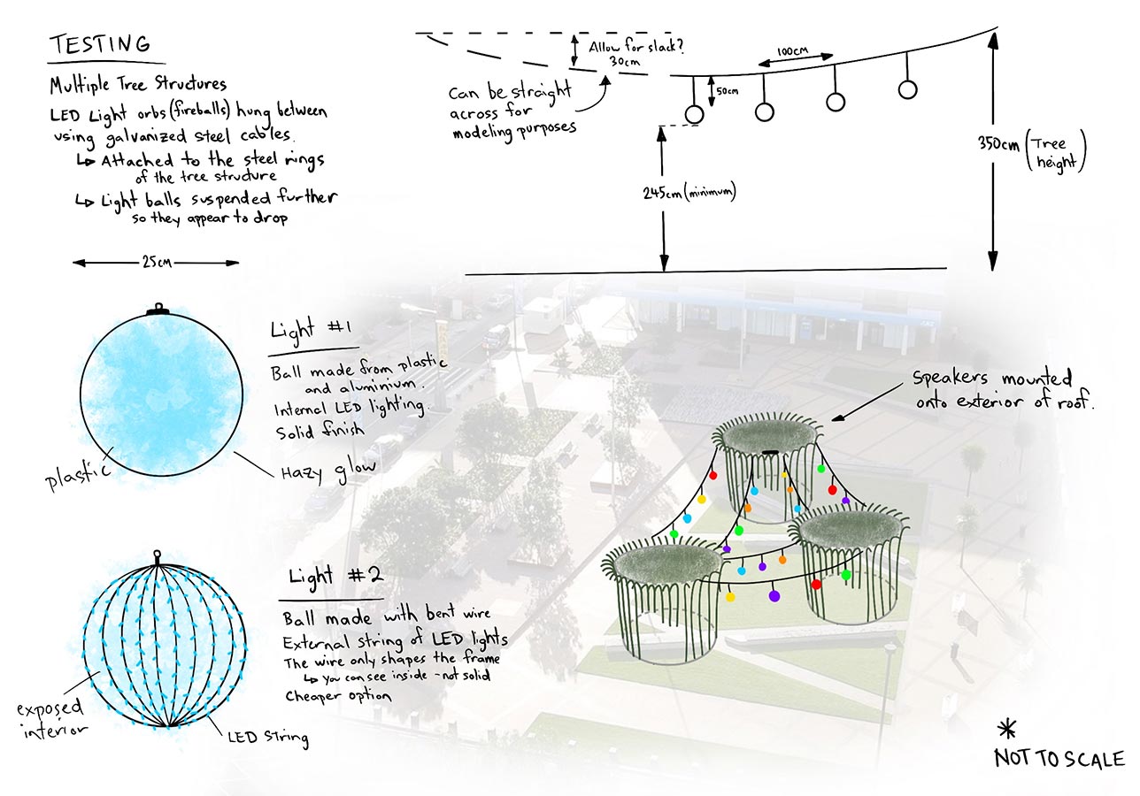 Kaikōmako three tree sketch