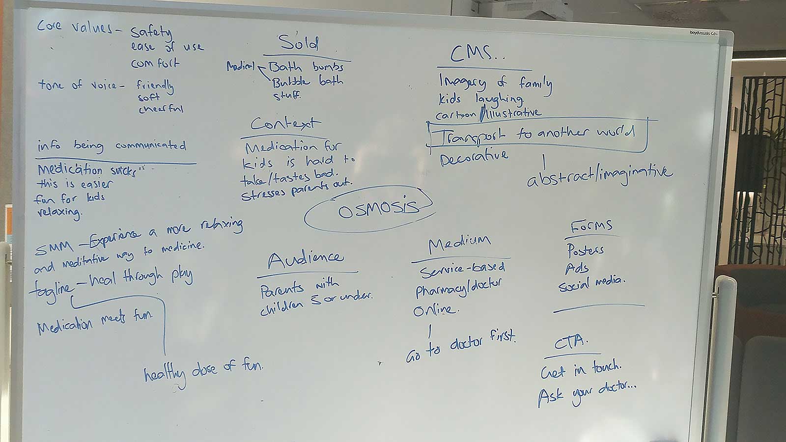 Osmosis whiteboard ideation