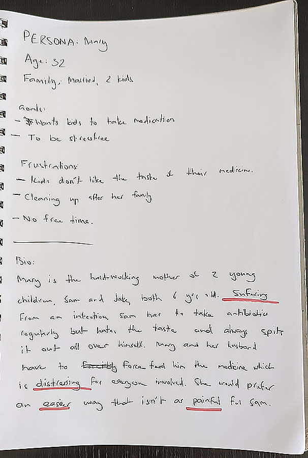 Osmosis persona creation